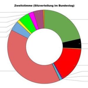 images/newsletter/2024/Wahl.jpg