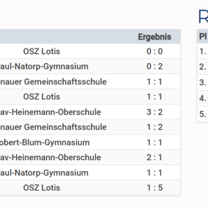 images/news/2025/Fussball/Bild.png